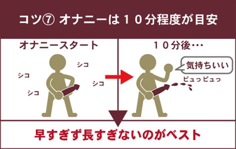 オナニー の おかず|男性が気持ちいいと思う自慰行為のやり方10選.